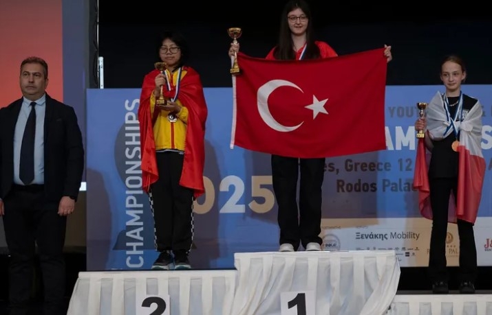 Bursalı Hızlı Şah-Matçı, Dünya Şampiyonu Oldu