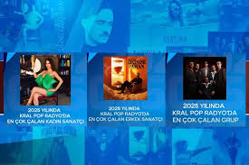 Kral Pop Radyo, 2025’in Hit Sanatçılarını Açıkladı