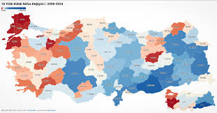 86 Milyon Barajı Aşıldı, Nüfus Hızı Arttı