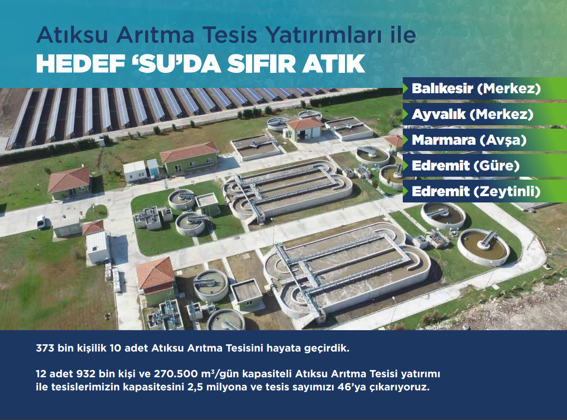 İleri Biyolojik Atıksu Arıtma Tesisleri çoğalacak