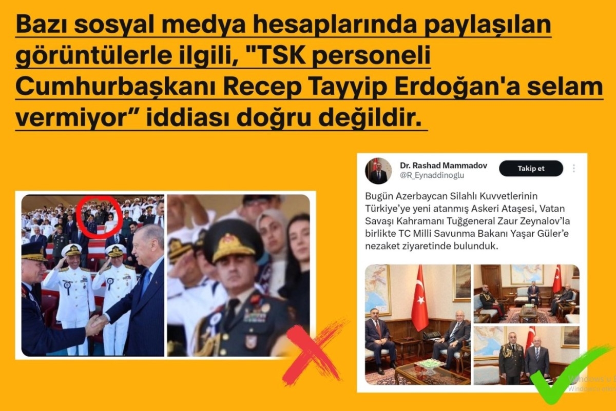 İletişim: Azerbaycan Askeri Ateşesi, TSK Personeli Değil